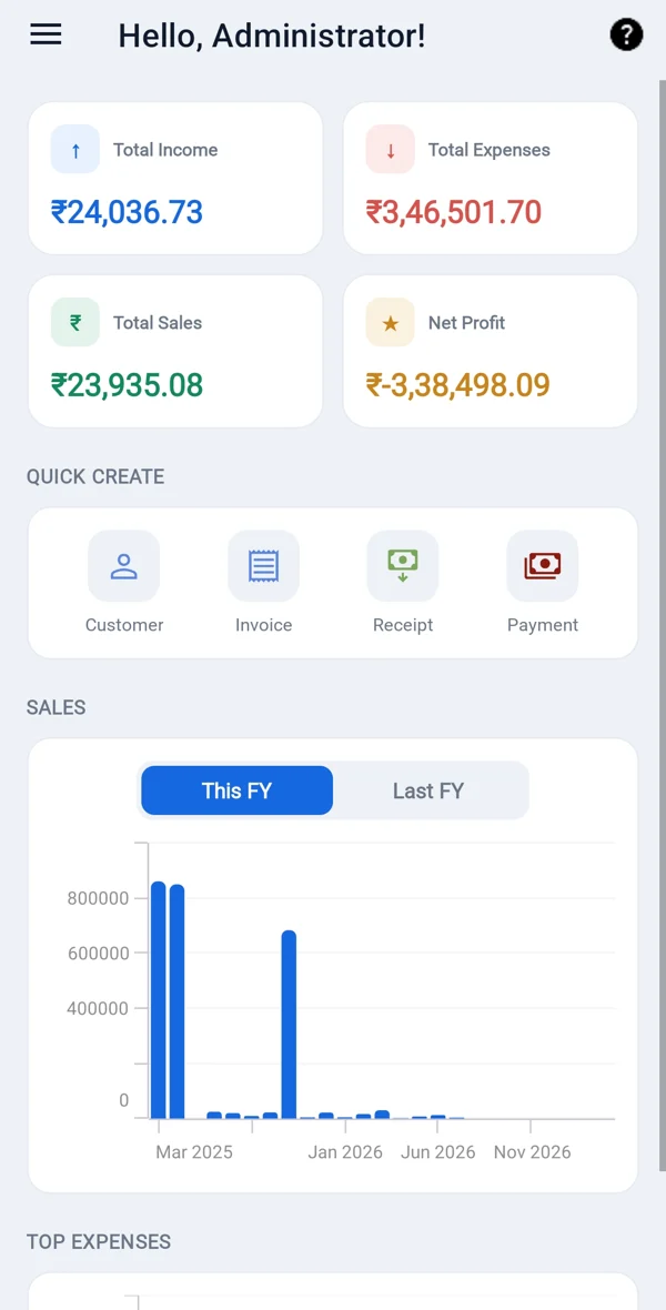 LEAD mobile app: income, expenses, sales and profit