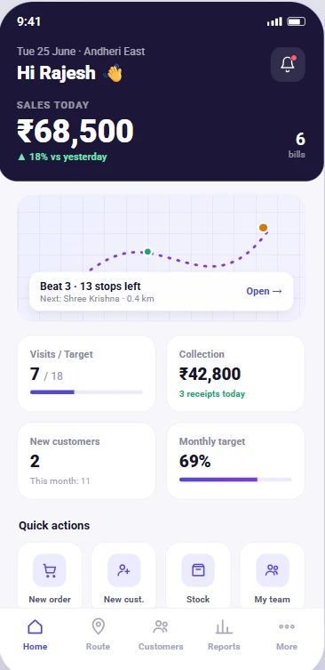 LEAD Salesman app: today's sales and beat route