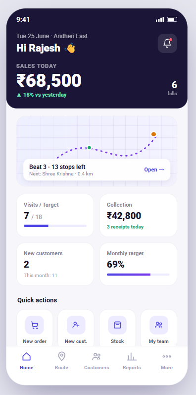 Salesman app