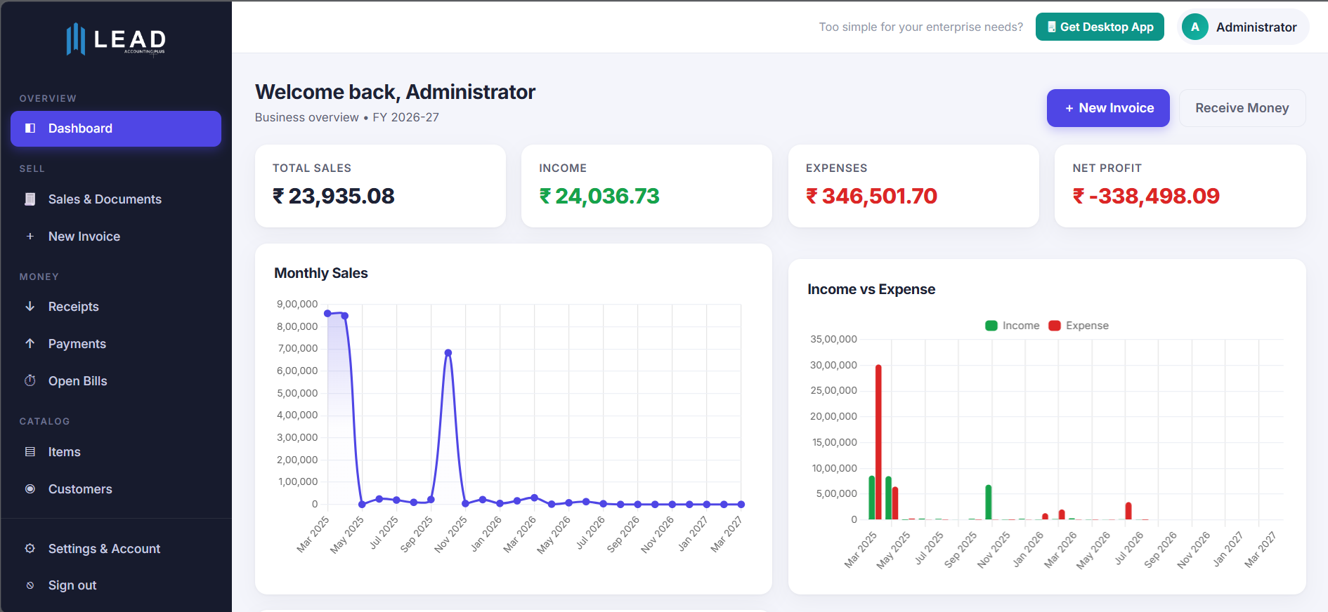 LEAD web app dashboard
